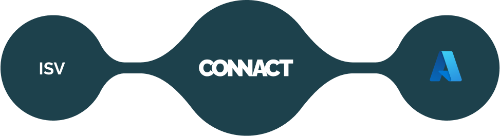 Powered by CONNACT - Azure