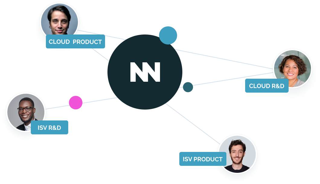 Cloud Product